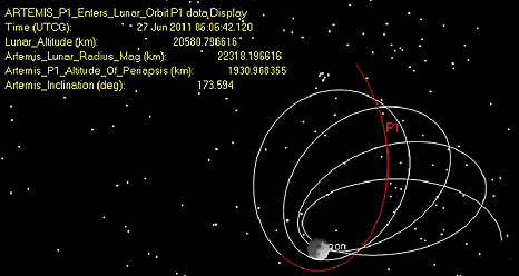 Screen capture from simulation of ARTEMIS P1 spacecraft entering lunar orbit.