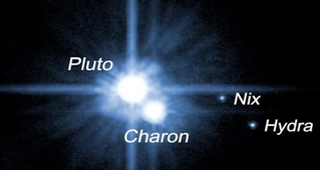Pluto occultation