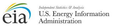 Energy Information Administration (EIA) Logo - Need Help? 202-586-8800