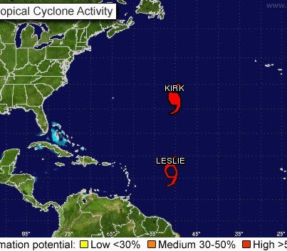 Photo: After Isaac, Still Active an Active Atlantic Tropical Basin

Following Hurricane Isaac and it's impact on the Gulf Coast and into the Mississippi Valley, the National Hurricane Center is still tracking 2 tropical cyclones in the Atlantic Basin.  Hurricane Kirk and Tropical Storm Leslie are currently churning through the Atlantic.  Unlike Isaac, neither Kirk nor Leslie are currently forecast to impact the United States.  Hurricane Kirk is currently weakening as it moves northward, well to the east of Bermuda, with maximum sustained winds of 90 mph.  Tropical Storm Leslie is in the strengthening stage and could become a hurricane in the next day or two as it moves to the northwest in the Central Atlantic.  

Leslie, formed on August 30, is the 2nd-earliest forming 12th-named storm on record in the Atlantic Basin.  Only Luis, in 1995, formed earlier, on August 27.  Details... 

http://go.usa.gov/rEcP