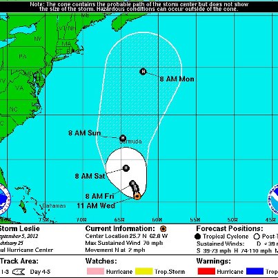 Photo: Leslie Strengthens into the Sixth Hurricane of the Atlantic Hurricane Season

Tropical Storm Leslie intensified and has become Hurricane Leslie. At 1:45 pm EDT the center of Hurricane Leslie was about 465 miles south-southeast of Bermuda. Leslie is moving slowly toward the north at 2 mph. A general slow north-northwestward motion is expected during the next several days and Leslie may impact Bermuda later this weekend. Maximum sustained winds have increased to 75 mph, with higher gusts. Leslie is forecast to continue to continue to strengthen for the next 48-72 hours. There are currently no Watches or Warnings issued in relation to Hurricane Leslie. Details...

http://www.nhc.noaa.gov/#LESLIE