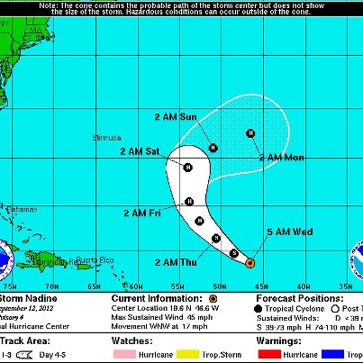 Photo: Tropical Storm Nadine Forms in the Atlantic

Tropical Storm Nadine formed overnight in the Central Atlantic. Nadine is centered about 995 miles east-northeast of the Lesser Antilles. Maximum sustained winds are currently near 45 mph.  Additional strengthening is forecast and Nadine could become a hurricane by Thursday or Thursday night. Nadine is currently moving to the west-northwest at 17 mph, with a turn to the northwest forecast, along with a reduction in forward speed. This system currently poses no threat to land. Details...

http://www.nhc.noaa.gov/#NADINE