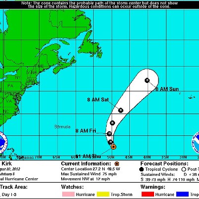 Photo: Kirk Becomes the Fifth Hurricane of the 2012 Atlantic Season

At 11 AM EDT the center of Hurricane Kirk was located about 1,500 miles west-southwest of the Azores. Kirk is moving toward the northwest near 12 mph, with a turn to the north expected through Friday. Maximum sustained winds have increased to 75 mph with higher gusts. Some strengthening is forecast during the next 48 hours. Kirk is no threat land. Details...

http://www.nhc.noaa.gov/#KIRK