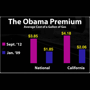 9-7-2012-Gas-Prices-Small