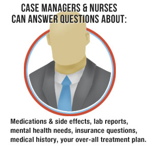 Case managers and nurses can answer questions about: Medications and side effects, lab reports, mental health needs, insurance questions, medical history, your over-all treatment plan.