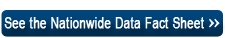 See the Nationwide Data Fact Sheet