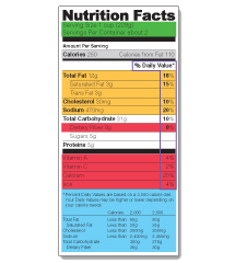 Nutrition Facts Label