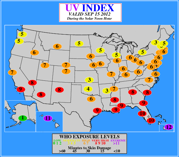 cit map of UV indeces