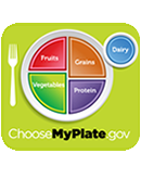 ChooseMyPlate.gov logo: plate with food groups represented