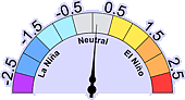 El-Nino / La Nina Meter at plus 0.1 signifying a sea surface temperature anomoly of plus 0.1 degrees C. - Click for Outlook