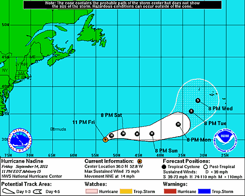 [Image of 5-day forecast and coastal areas under a warning or a watch]