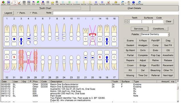 Image displays Altamed’s Electronic Dental Record and how they use this software to improve health and track patient health status. 
