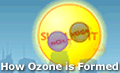 Flash - How Ozone is Formed