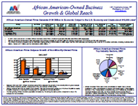 African American Owned Business Growth and Global Reach
