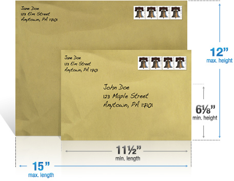 Two envelopes are shown representing the largest and smallest an envelope can be.  The max/min width and height are shown below.
