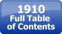 1910 Full Table of Contents