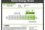 The Home Energy Score is a national rating system developed by the U.S. Department of Energy. The Score reflects the energy efficiency of a home based on the home's structure and heating, cooling, and hot water systems. The Home Facts provide details about the current structure and systems. Recommendations show how to improve the energy efficiency of the home to achieve a higher score and save money.