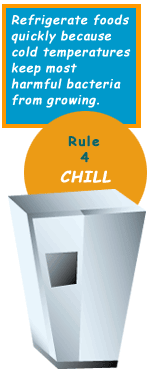 Rule 4: Chill, image of a refrigerator and the text: Refrigerate foods quickly because cold temperatures keep most harmful bacteria from growing.