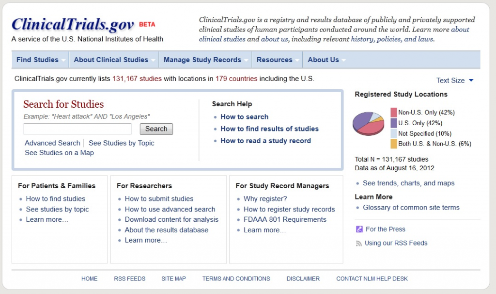 ClinicalTrials.gov