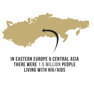 In Eastern Europe and Central Asia, there were 1.5 million people living with HIV/AIDS