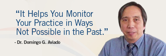 'It helps you monitor your practice in ways not possible in the past' - Dr. Domingo G. Aviado, Milford, DE