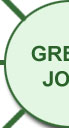 Green Job Hazards
