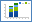 Research training grants and fellowships: Funding of Kirschstein-NRSA and non-NRSA awards