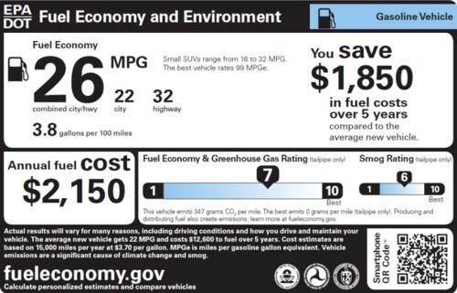 new fuel economy label for a flexible-fuel vehicle