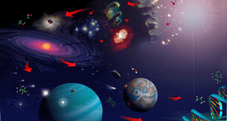 image of universe with planets and arrows