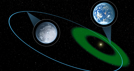 A hypothetical planet is depicted here moving through the habitable zone and then further out into a long, cold winter.