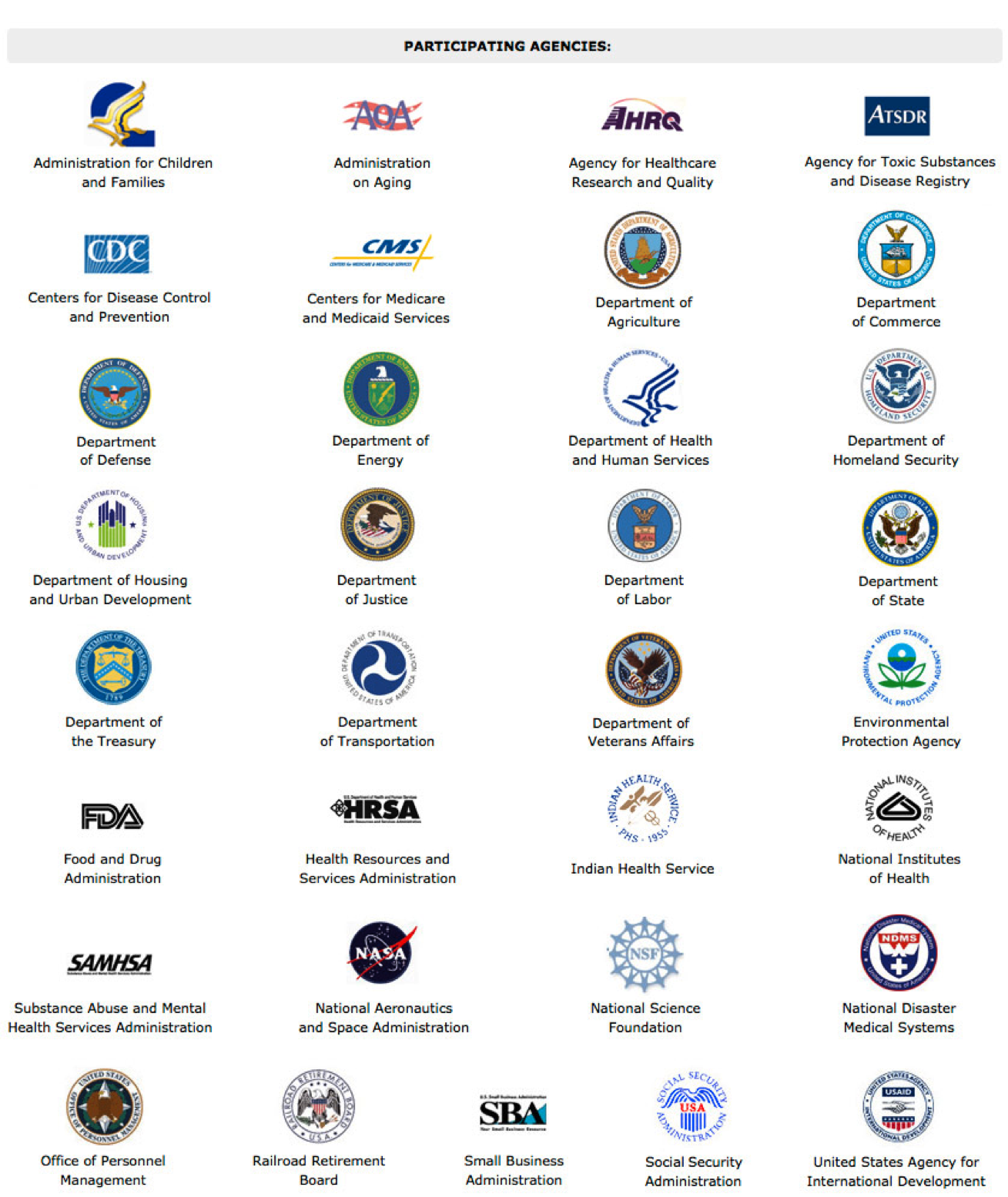 Participating Agencies