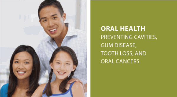 Oral Health At A Glance cover