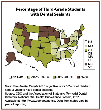 Chart showing percentage of third-grade students with dental sealants.
