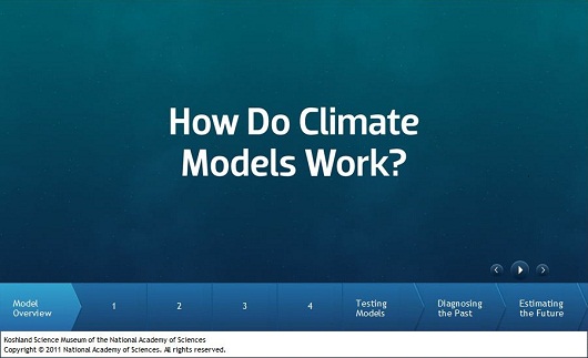 Slideshow: How do Climate Models work?