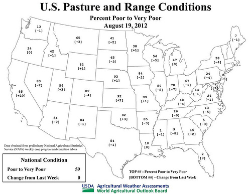 U.S. Pasture and Range Conditions, August 19, 2012.