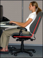 Figure 8. The user's torso and neck are straight and recline between 105 and 120 degrees from the thighs