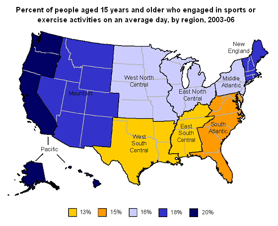 Percent of people aged 15 years and older who engaged in sports or exercise activities on an average day, by region, 2003-06