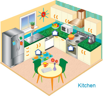 image of kitchen from IAQ House