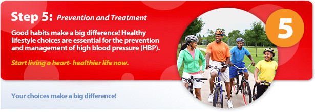 Prevention And Treatment Header Graphic Text