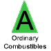 Ordinary Combustibles