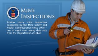 Mine Inspections