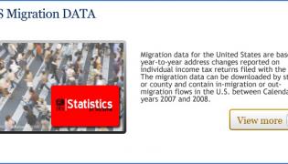 IRS Migration Data