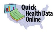 quick health data online