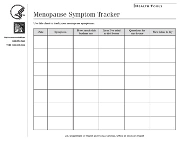 Menopause Symptoms Tracker