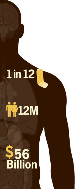 Diagram of a person overlaid with an icon of infant with the number 1,100, an icon of woman with the numbera 1 of 10, and an icon of a dollar symbol with 9 billion.