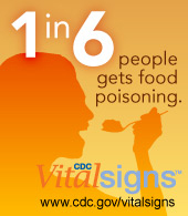 Graphic: 1 in 6 people gets food poisoning. CDC Vital Signs. www.cdc.gov/vitalsigns/
