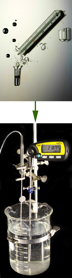 Representation of moving from Hg thermometers shows a broken Hg thermometer (top) and an alternative (bottom)