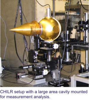 CHILR setup with a large area cavity mounted for measurement analysis