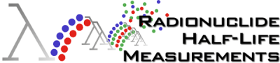 Radionuclide Half-Life Measurements Made at NIST