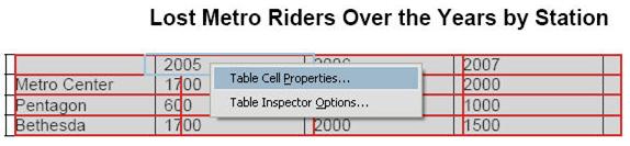 Highlighted table; with right click to set cell properties